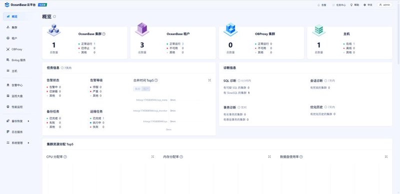 企业管理系统定制：构建高效工作引擎